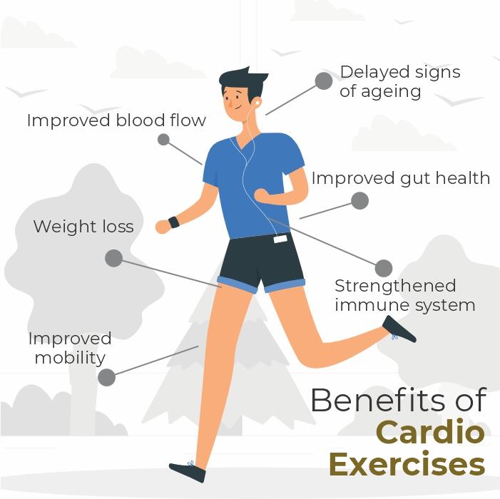 Incorporating Low-Impact Cardio to Boost Heart Health
