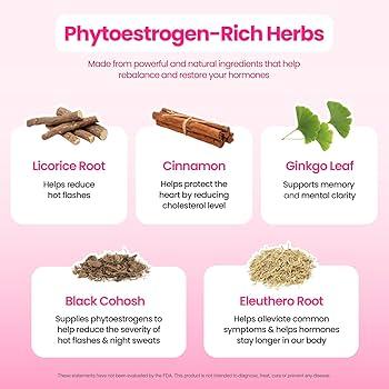 Unlock the Power of Herbal Ingredients for Soothing Relief