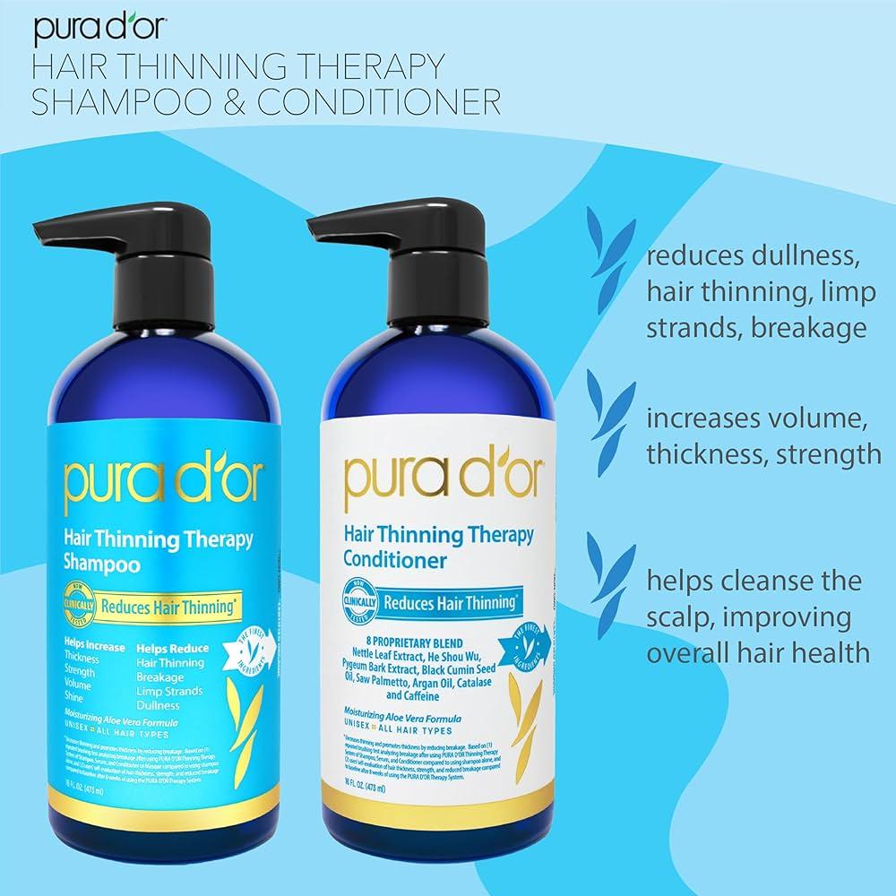 Choosing the Right Products and Treatments for Hair Loss Prevention