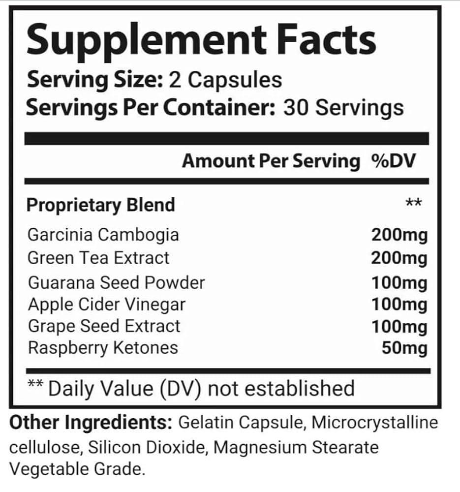 Java Burn 2.0 Ingredients That Supercharge Your Metabolism