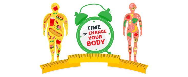 Take Charge of Your Genetic Wellness and Embrace a Healthier Future