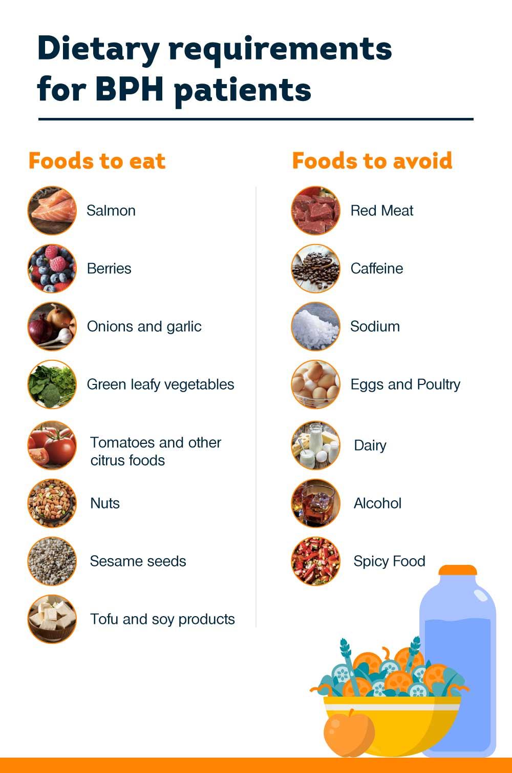 Simple Dietary Swaps That Make a Big Impact on Prostate Wellness