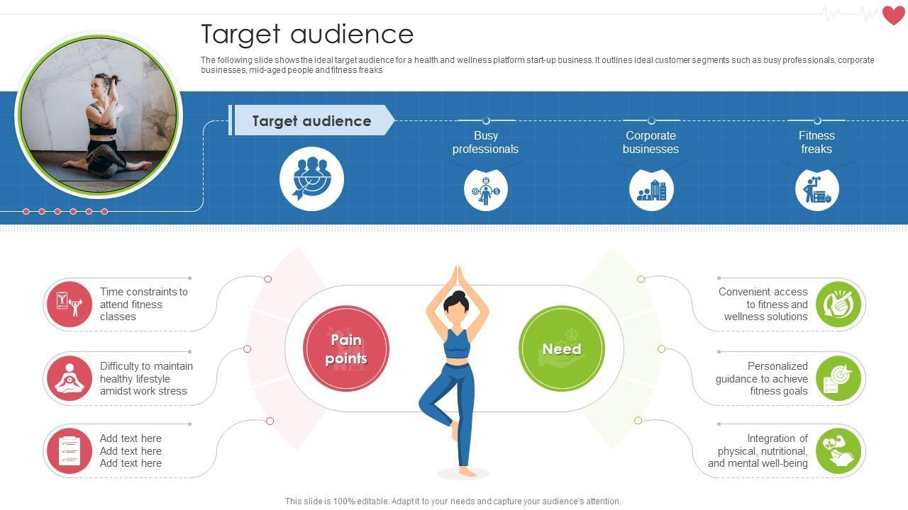 Maximize Your Wellbeing Through Targeted Lifestyle Recommendations