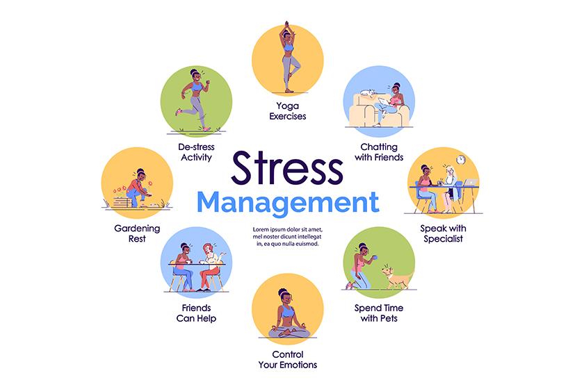 Effective Stress Management Techniques to Protect Hormonal Health