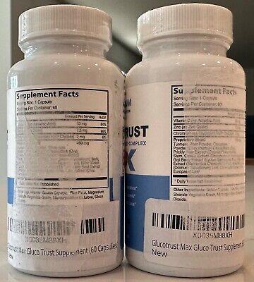 Key Ingredients in GlucoTrust and Their Proven Benefits