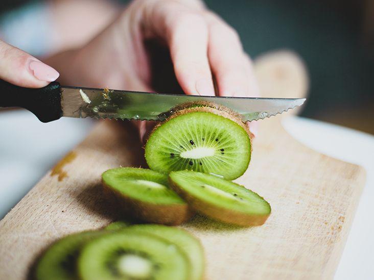 Monitoring Progress and Adjusting Your Kiwi-Based Plan
