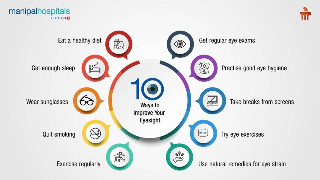 How to improve eyesight naturally in 3 months with saw palmetto