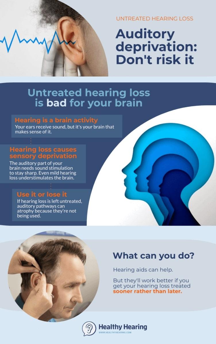 How to restore sharp hearing in 10 days using green tea