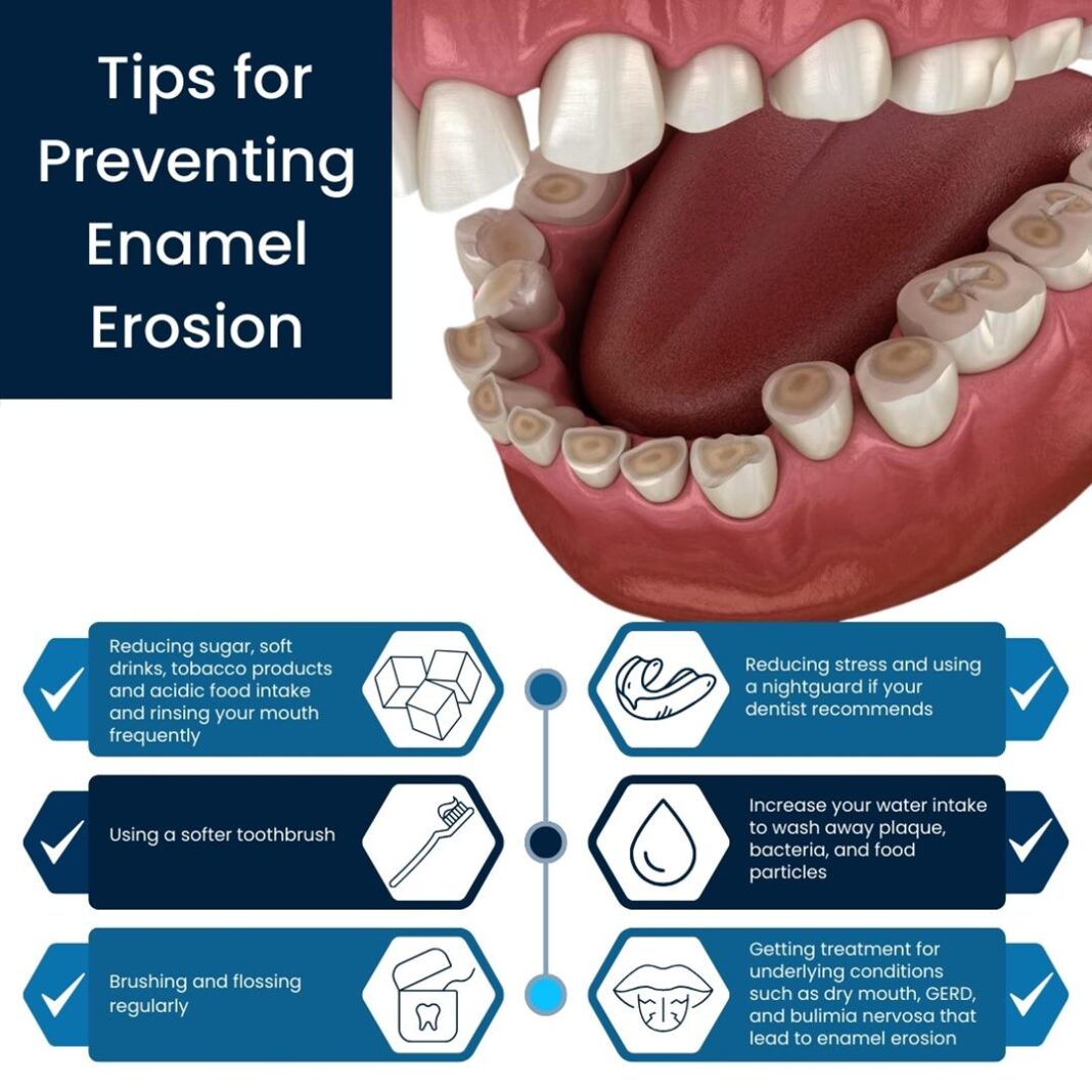 How to strengthen enamel by 4 shades in 14 days using pygeum