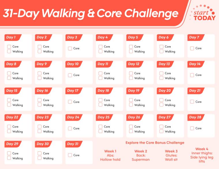 Potential Challenges and How to Overcome Them for Consistent Results
