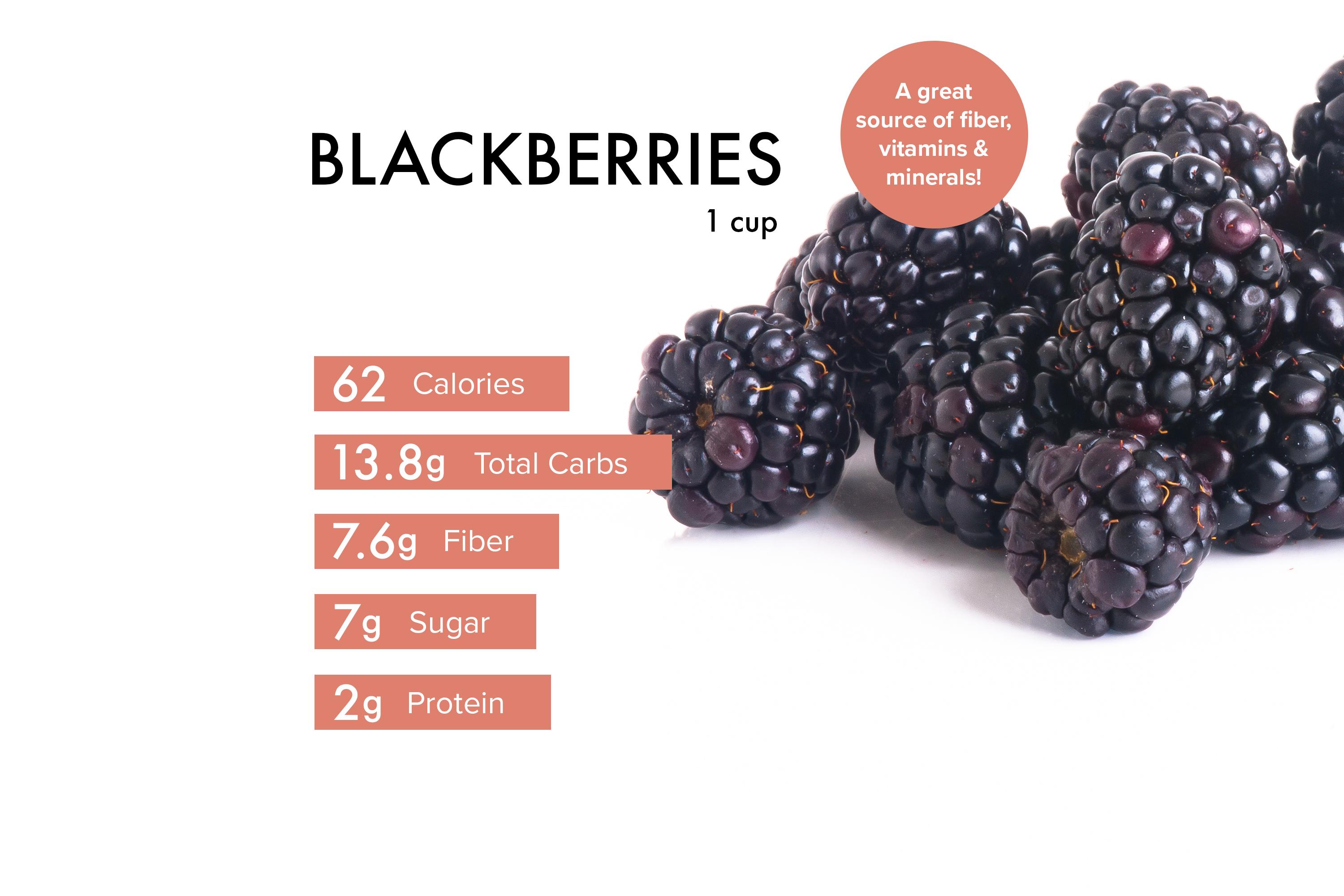 Incorporating blackberries into your daily diet for optimal results