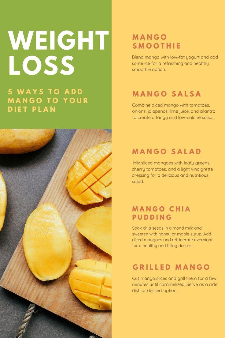 Tracking Progress and Adjusting Your Mango-Based Routine