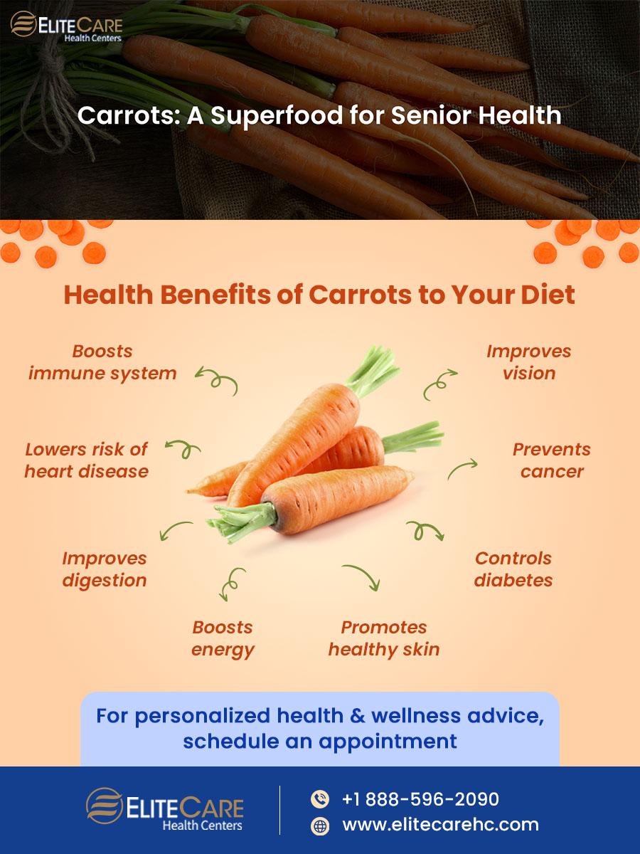 Step-by-Step Guide to Incorporating Carrots into Your Daily Diet