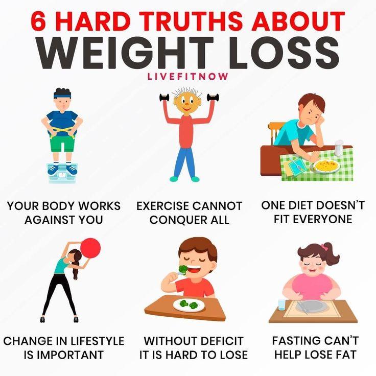 Complementary Lifestyle Changes to Maximize Fat Loss