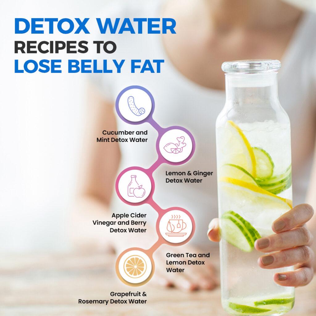 Essential Hydration Tips to Support Fat Loss and Detoxification