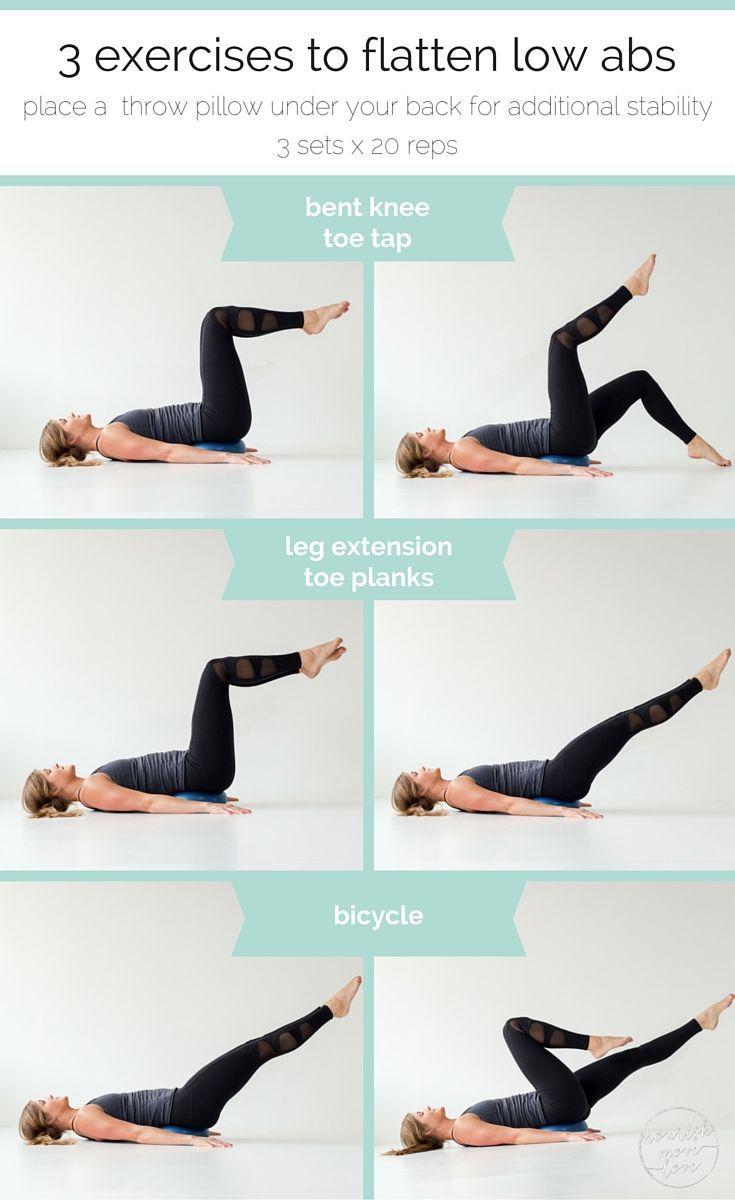 Incorporating Targeted Exercises to Maximize Lower Belly Flattening with Ginger