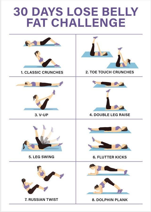 Monitoring Progress and Adjusting Your Routine for Consistent Results