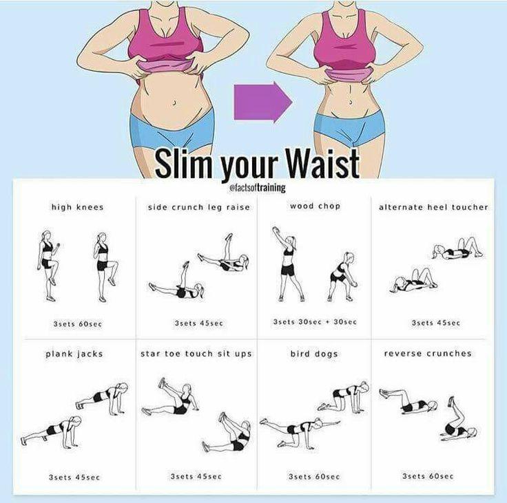 Complementary Exercises to Enhance Waistline Slimming