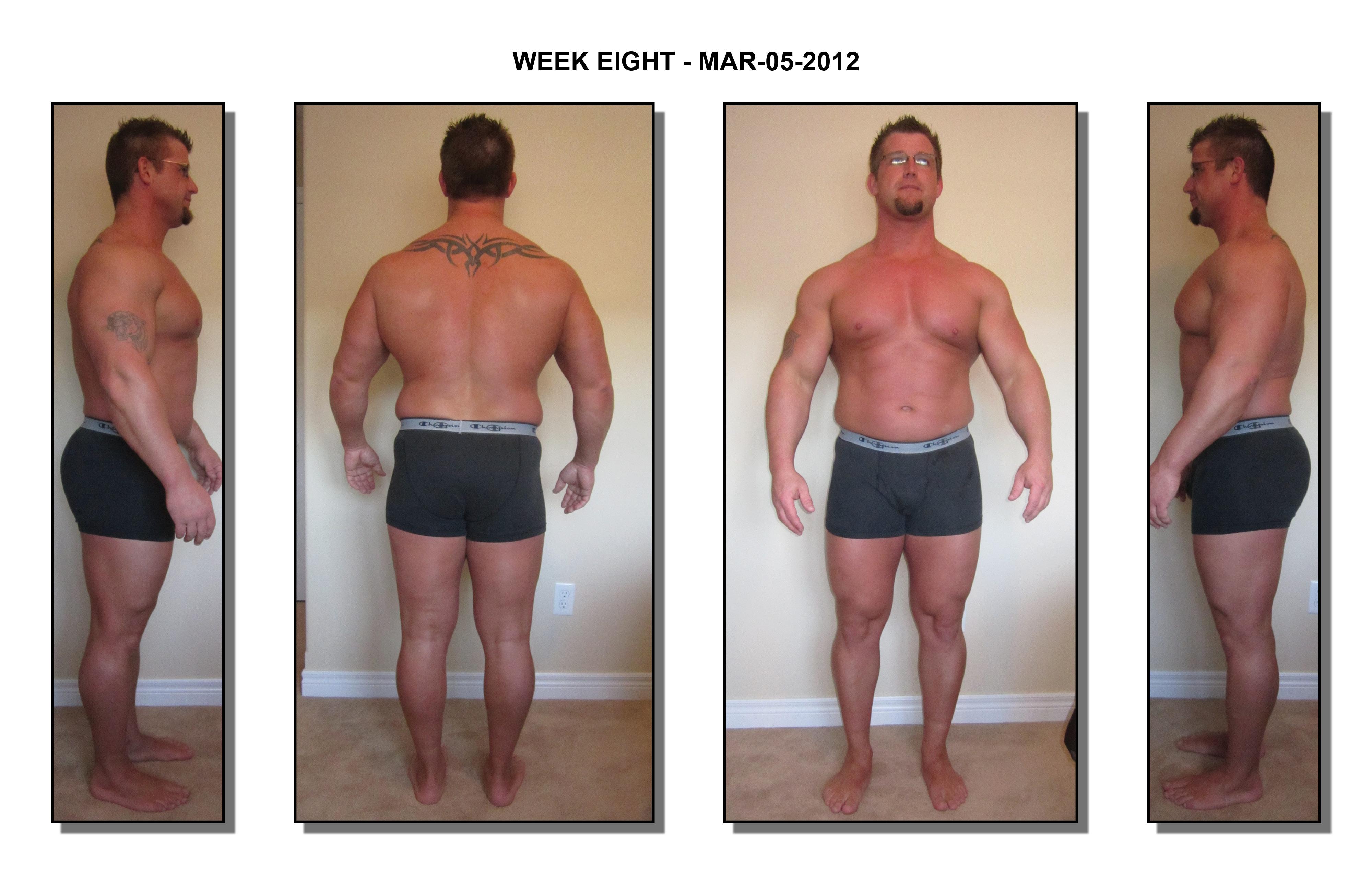 Tracking Progress and Adjusting Your Routine for Sustained Success