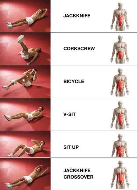 Targeted Core Exercises Complemented by Kelp Supplementation