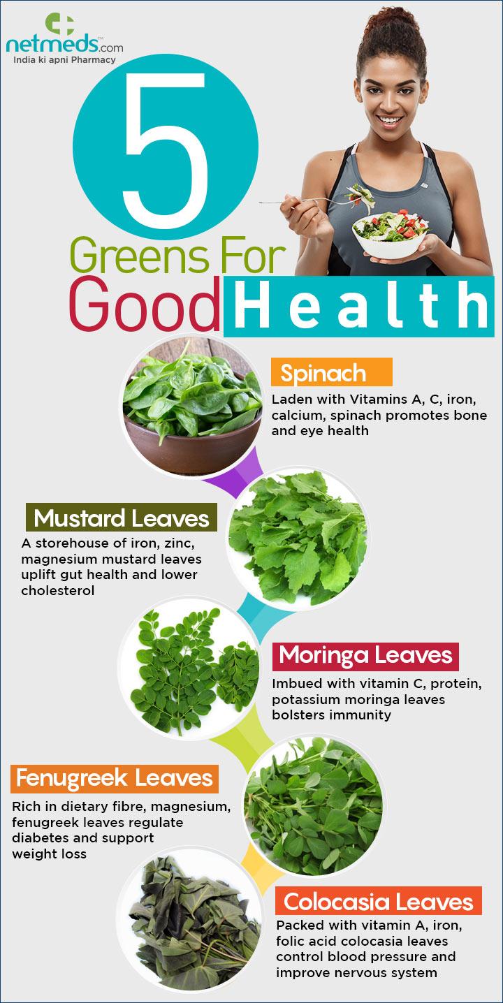 Tracking Progress and Adjusting Your Mustard Greens Regimen for Optimal Results