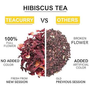 The Science Behind Hibiscus Tea's Metabolism-Boosting Properties