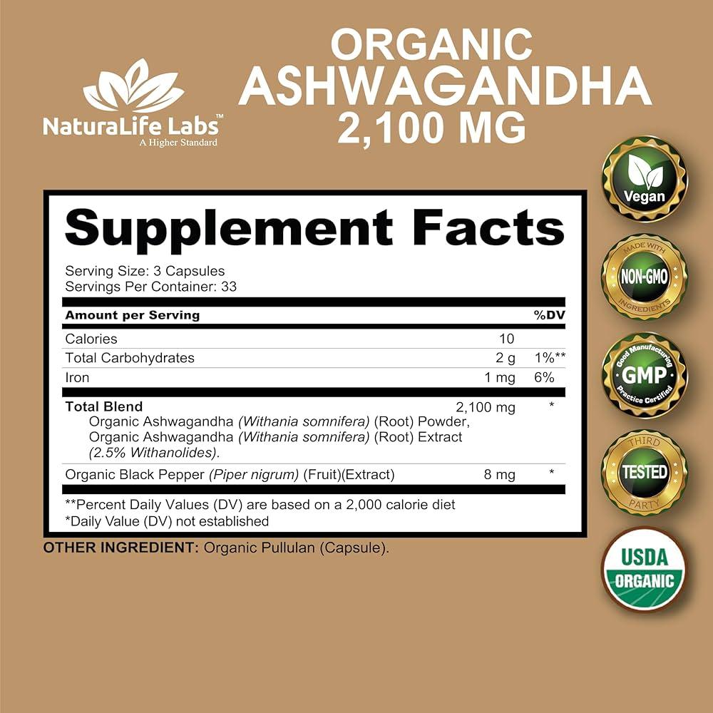 Effective dosage and supplementation guidelines for optimal results