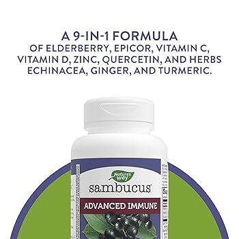 Combining Elderberry Supplementation with Targeted Core Exercises