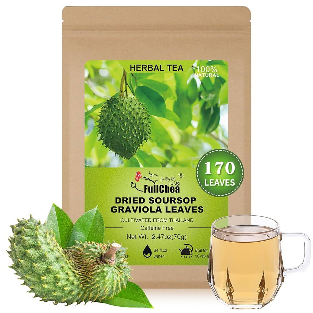 Scientific Evidence Supporting Soursop Leaves for Weight Reduction