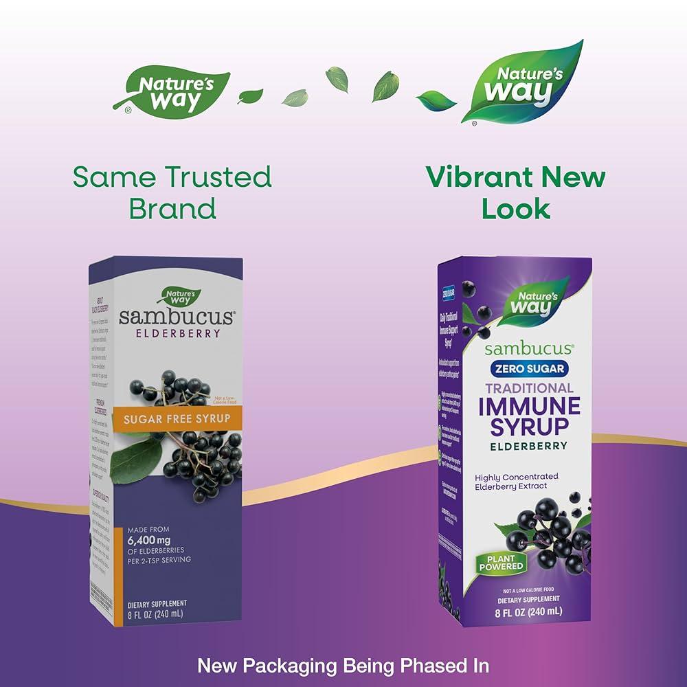 Understanding the Role of Elderberry in Waistline Reduction