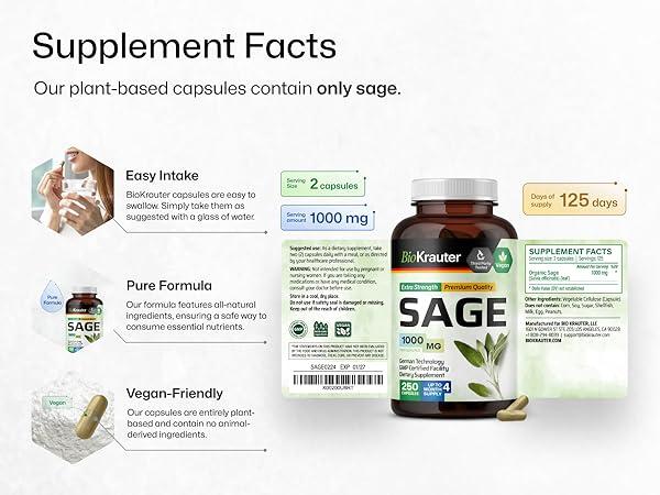 Monitoring Progress and Adjusting Sage Intake for Optimal Results