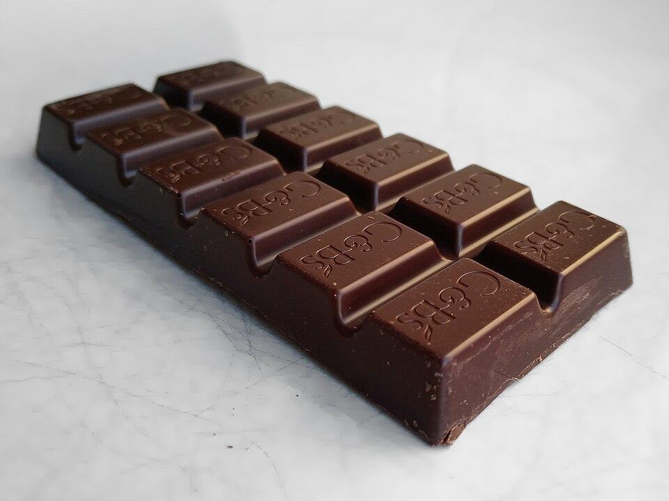 Selecting the Right Type and Quality of Dark Chocolate for Optimal Results