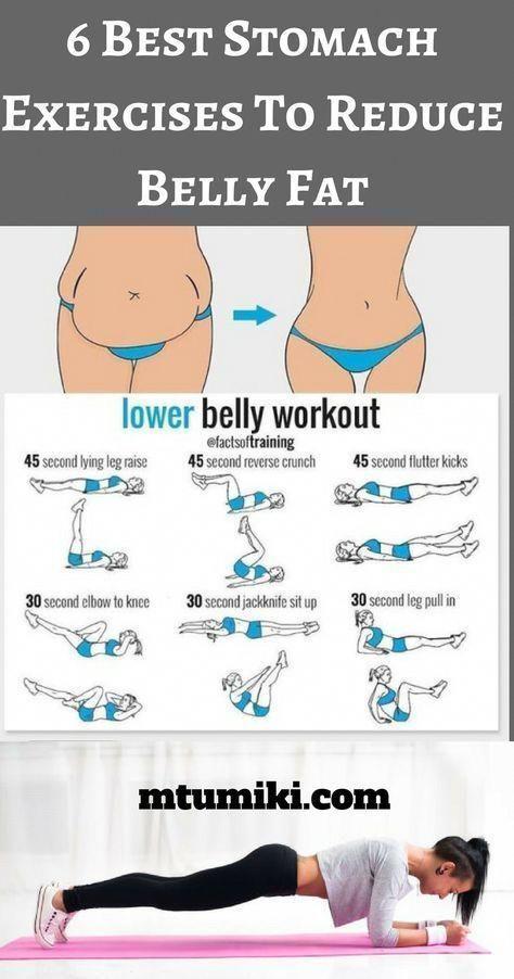Tracking Progress and Adjusting Your Routine for Sustainable Waistline Reduction