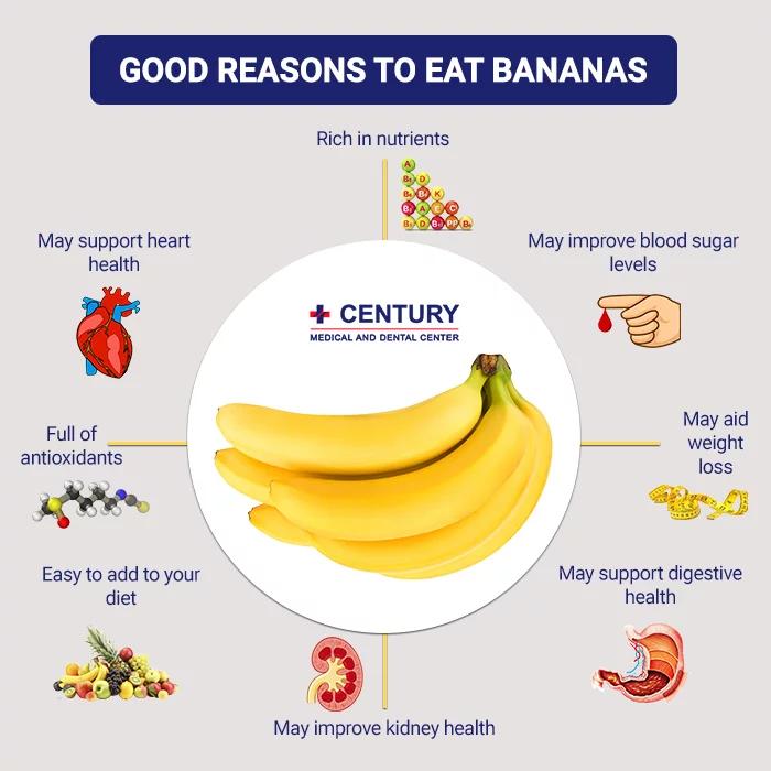 Potential Risks and Considerations When Using Bananas for Weight Loss