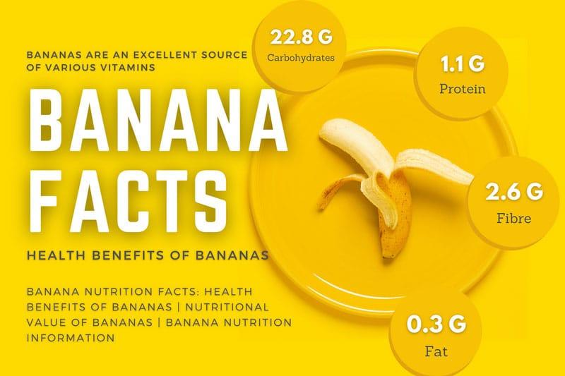 Nutritional Components of Bananas That Aid Waistline Reduction