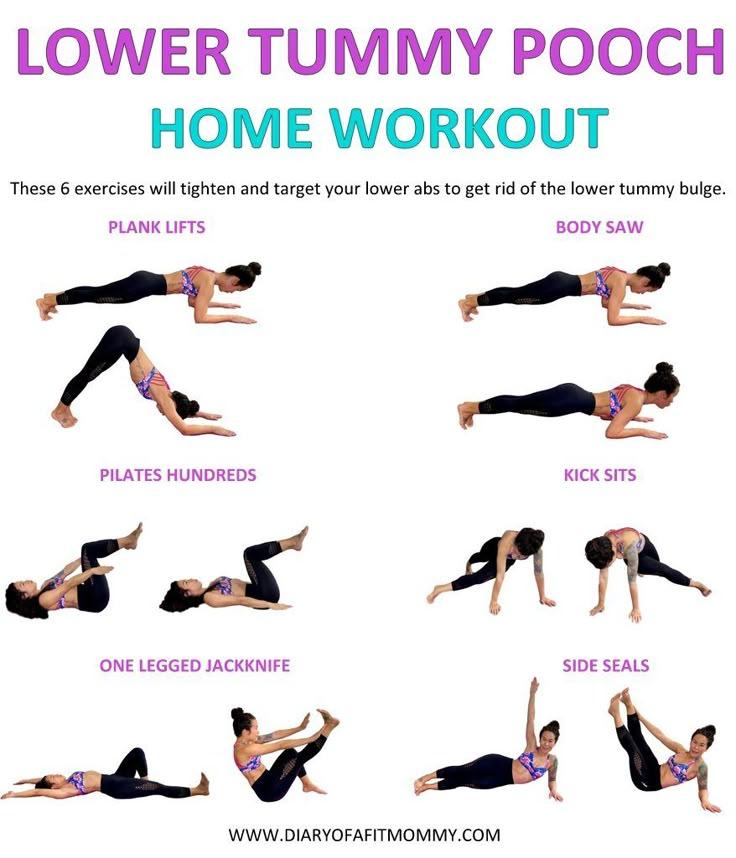 Complementary Exercises to Enhance Tummy Bulge Reduction