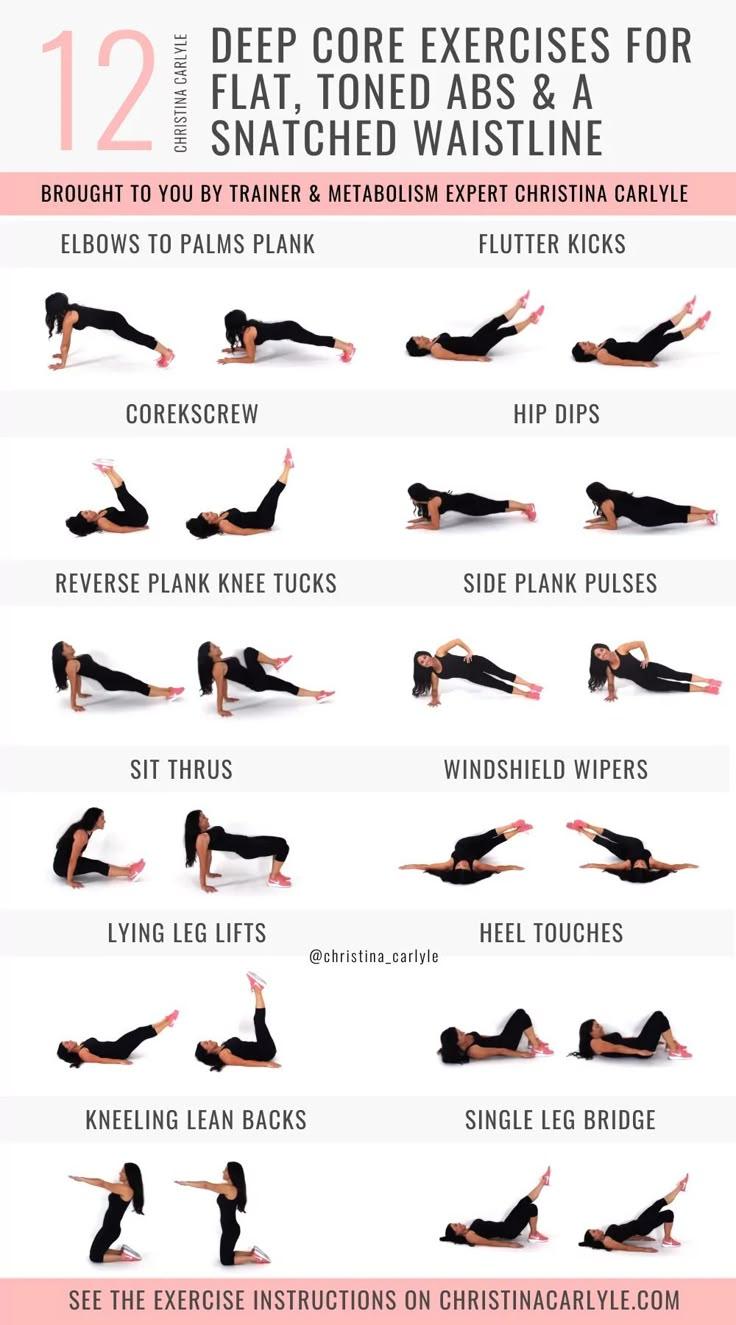 Complementary Exercises to Enhance Core Firmness While Using Baobab Powder