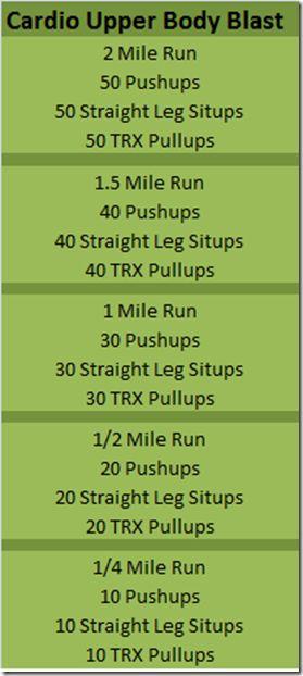 Incorporating Figs into Your Exercise Routine for Maximum Results