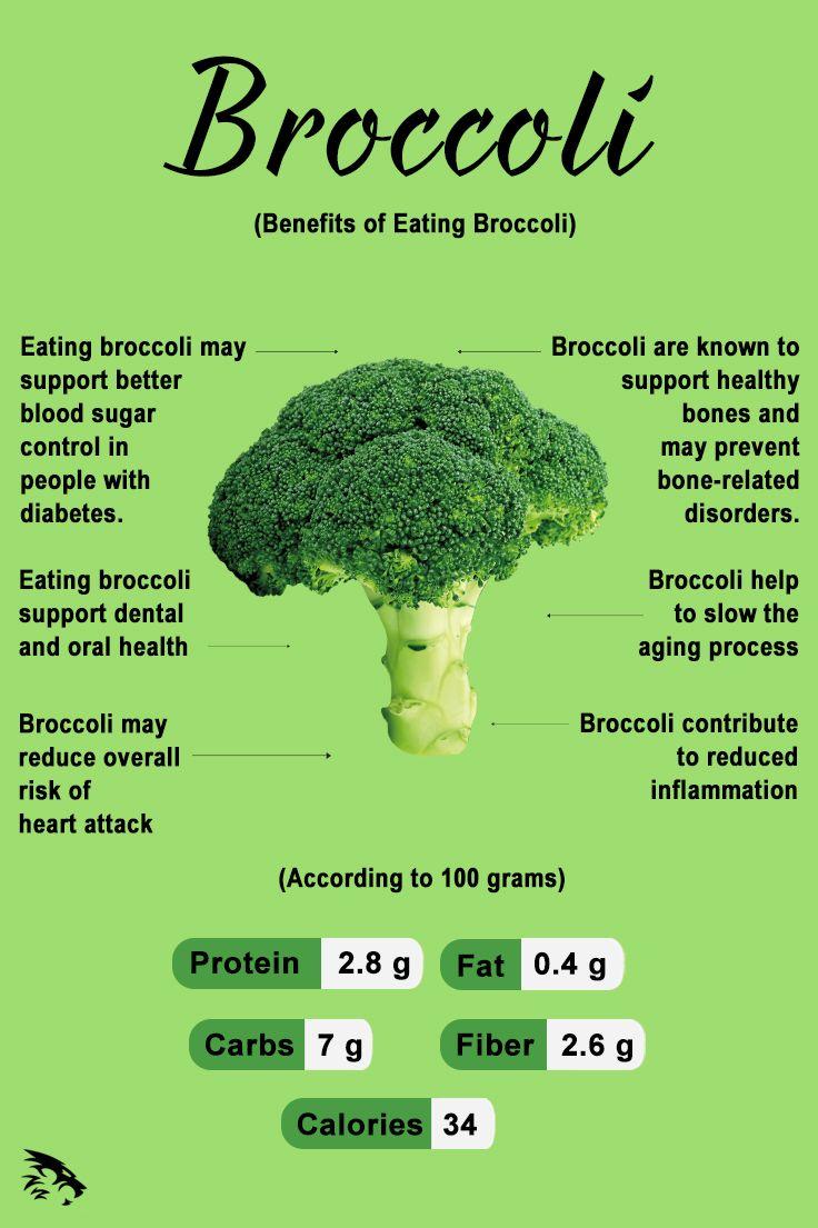 Key Nutrients in Broccoli That Accelerate Abdominal Fat Loss