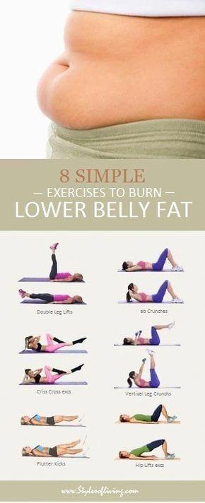 Complementary Exercises to Enhance Lower Belly Fat Reduction