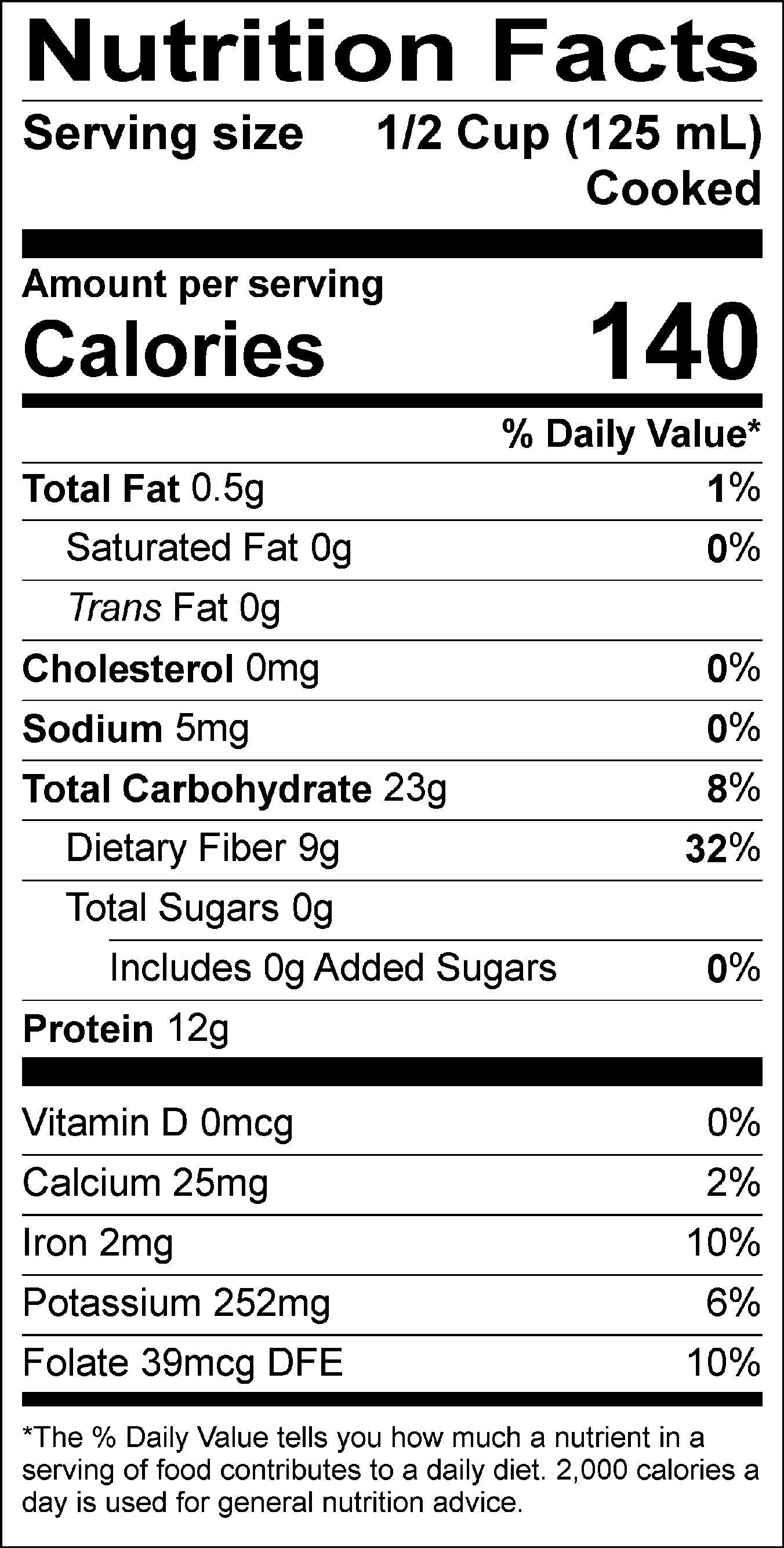 Nutritional Profile of Lentils That Targets Tummy Bulge