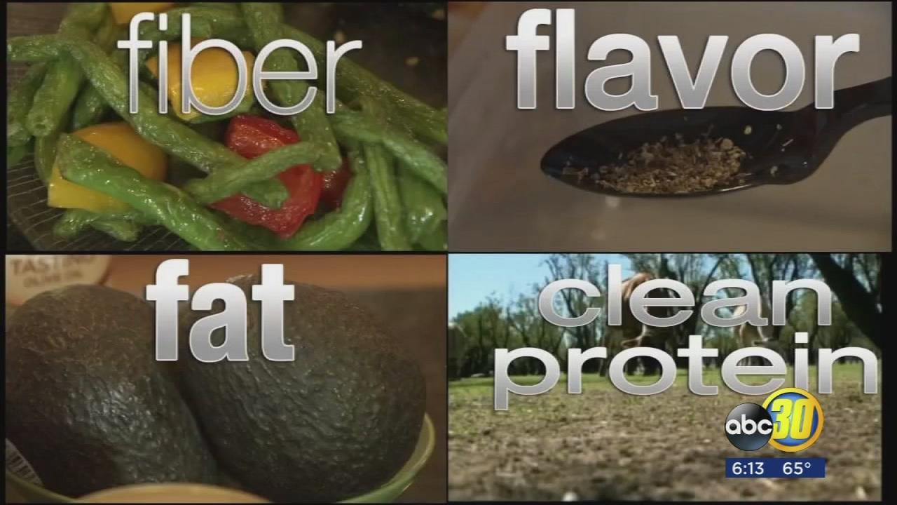 Monitoring Progress and Adjusting Your Avocado-Based Waistline Plan