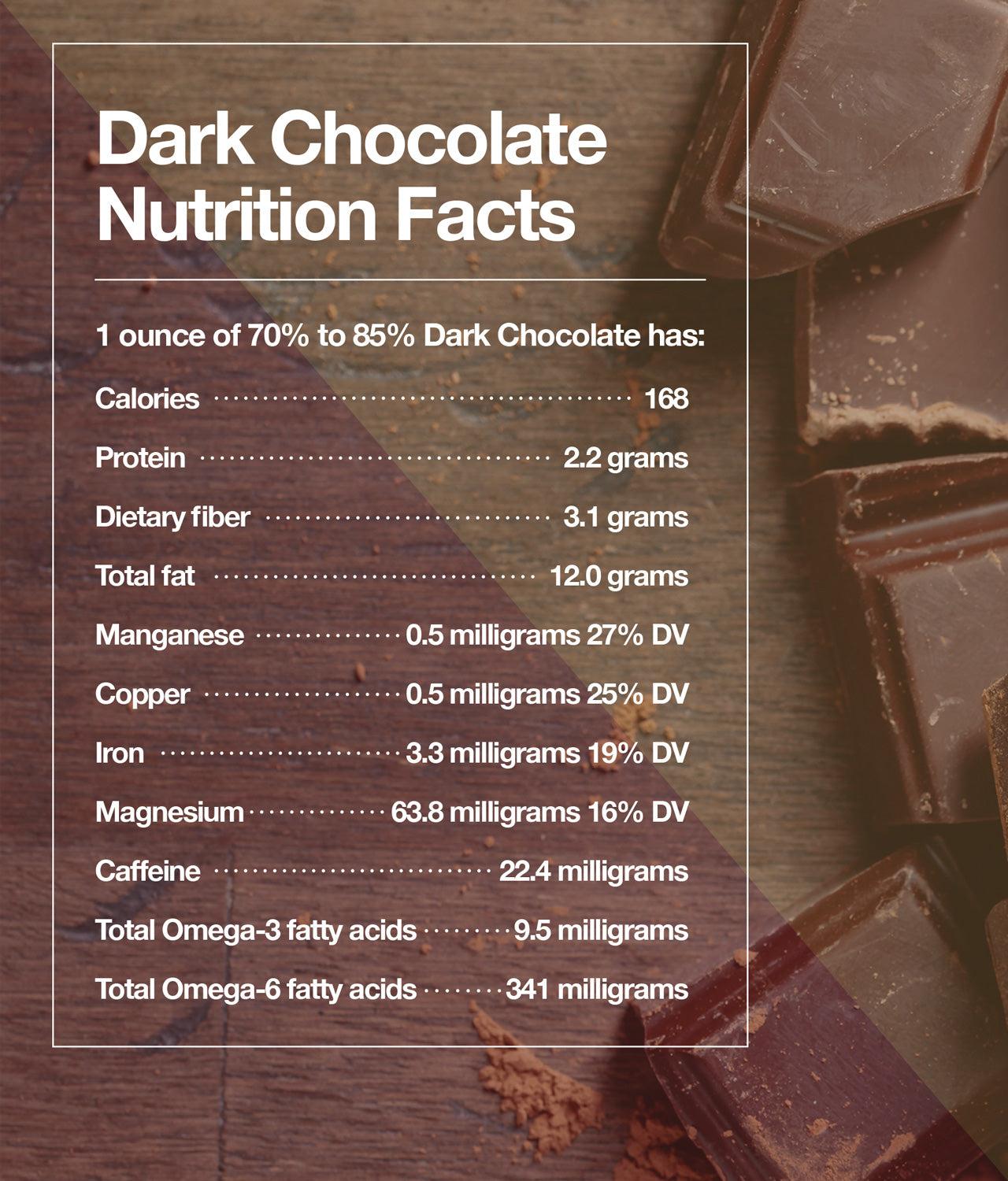 Selecting the Right Type of Dark Chocolate for Effective Results