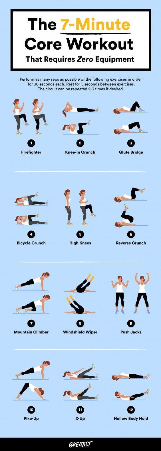 Developing a Consistent Routine to Achieve a 6cm Reduction in 60 Days