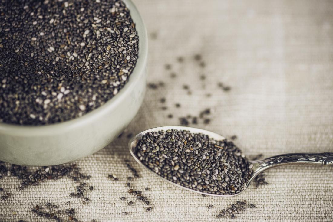 How Chia Seeds Enhance Metabolism and Promote Fat Burning in the Lower Belly