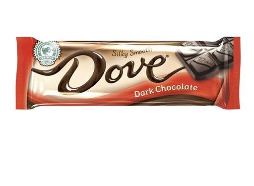 Understanding the Role of Dark Chocolate in Waistline Reduction