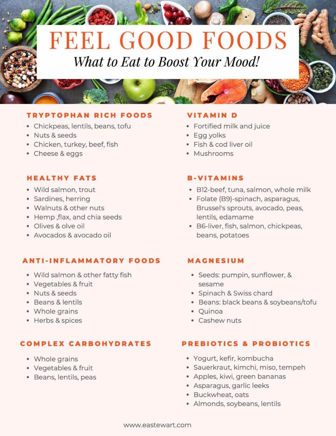 How to calm mood swings in 28 days using sweet potato