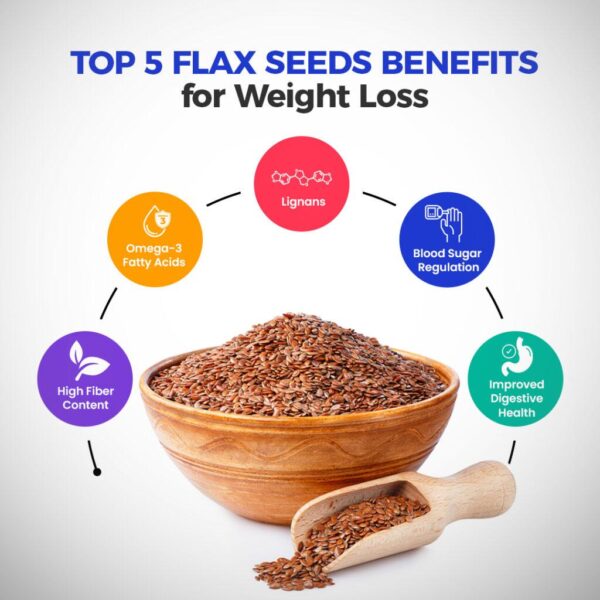 Melt Stored Fat: Lose 10kg in 28 Days with Flaxseed