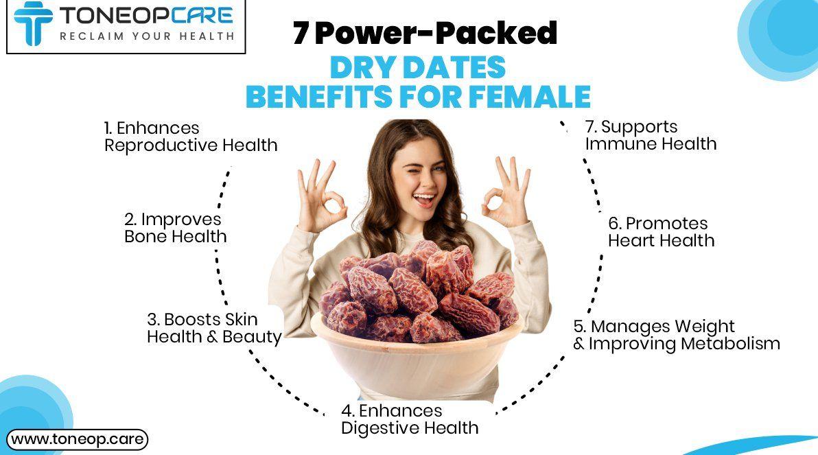 The Role of Dates in Supporting Metabolism and Reducing Abdominal Fat