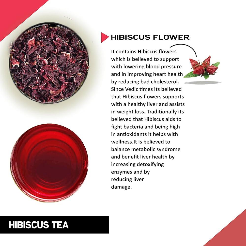 Potential Side Effects and Precautions When Using Hibiscus